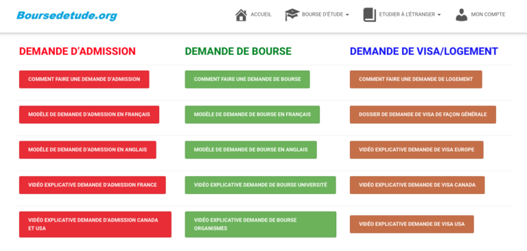 Demande d'admission pour étudier à l'étranger