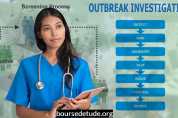 Bourse Méthodologie de la Santé Publique