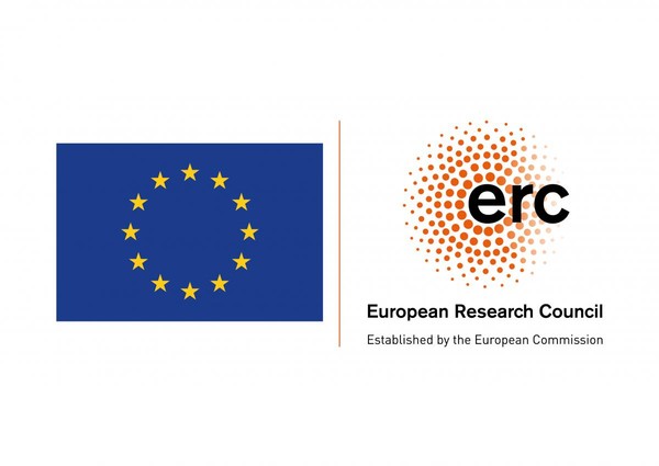 Bourses d’études European Research Council en Belgique 2023